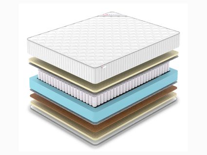 Матрас Denwir CLASSIC BALANCE SOFT PLUS TFK 22