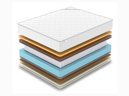 Матрас Denwir CLASSIC MIDDLE MEMO SOFT PLUS S1000 90х175