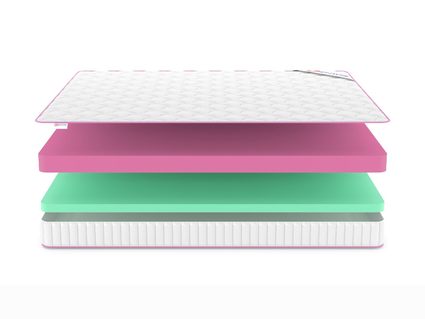 Матрас Denwir MEGA ECO FOAM 15 574