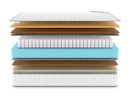 Матрас Denwir CLASSIC MIDDLE MEMO SOFT TFK 574