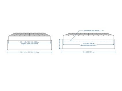 Кровать Lonax Белла велюр Dolly-3 160х190