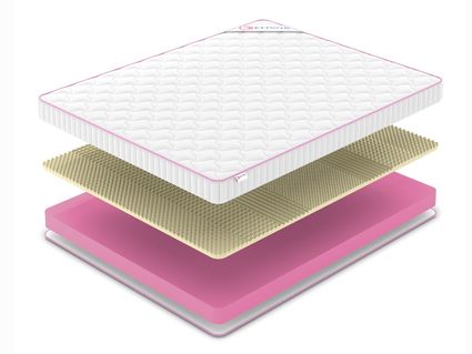 Матрас Denwir MEGA SOFT RELAX 13 90х175