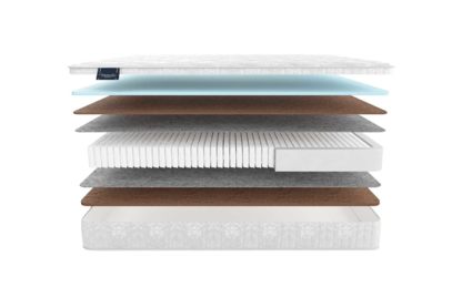 Матрас Materlux Adamello Multi 574