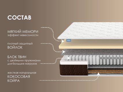 Матрас Димакс Твин Мемо хард 20