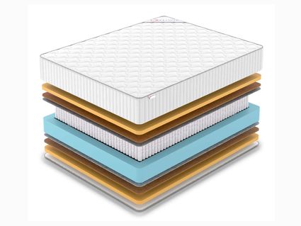 Матрас Denwir CLASSIC MIDDLE MEMO S1000 60х110