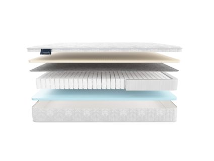 Матрас Materlux Vilamura Forte 621