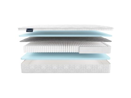 Матрас Materlux Metauro Multi Forte 29