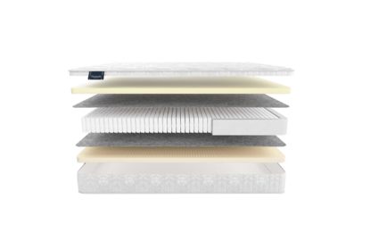 Матрас Materlux Nuvola 568