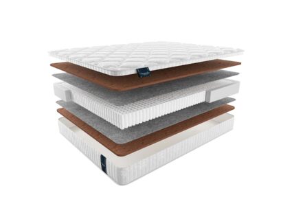 Матрас Materlux Eternity Multi 51