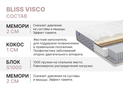 Матрас Димакс Bliss Visco 140х180