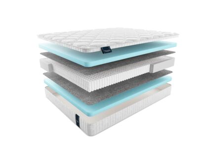 Матрас Materlux Oltre Multi 80х200