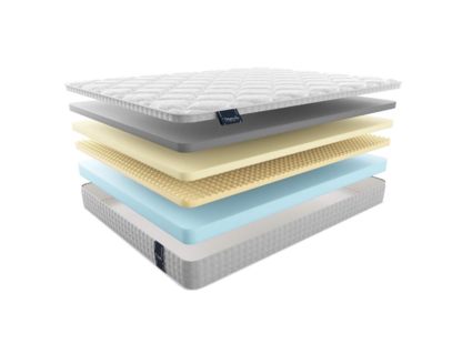 Матрас Materlux Soffice 51