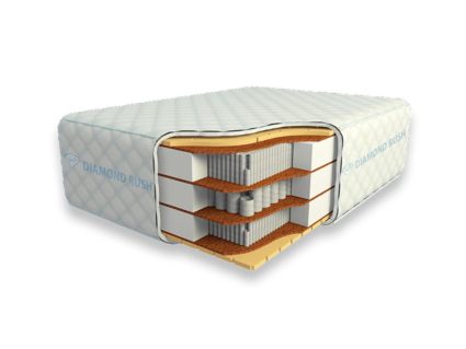 Матрас Diamond Rush Comfy-2 40sm+ 80х190