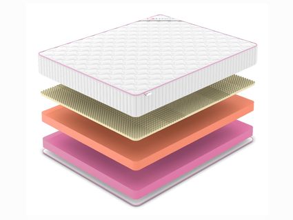 Матрас Denwir MEGA TOP SOFT RELAX 23 574