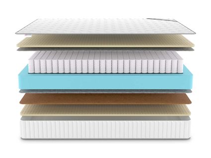 Матрас Denwir CLASSIC BALANCE SOFT TFK 40