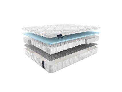 Матрас Materlux Aventino Multi 625