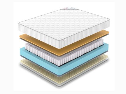 Матрас Denwir CLASSIC MEMO SOFT TFK 25
