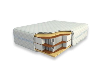 Матрас Diamond Rush Comfy 1440BigFoot 180х200