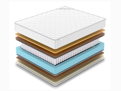 Матрас Denwir CLASSIC MIDDLE MEMO SOFT TFK 574
