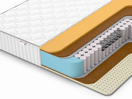 Матрас Denwir CLASSIC MIDDLE MEMO SOFT TFK 574