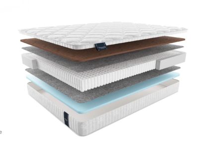 Матрас Materlux Forli Multi 60х120