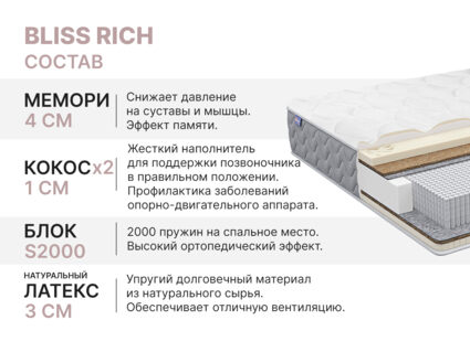 Матрас Димакс Bliss Rich 130х195