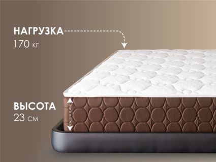 Матрас Димакс Твин Медиум Мемо 53