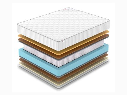 Матрас Denwir CLASSIC MIDDLE MEMO SOFT S1000 509