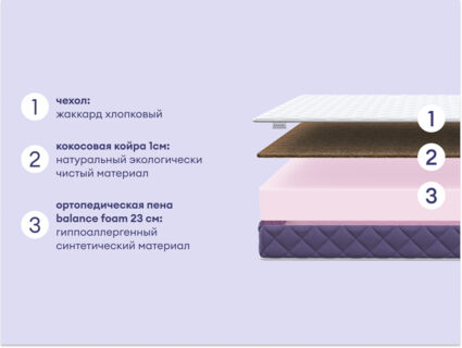 Матрас Базилик Фреш 25 кокос 160х190