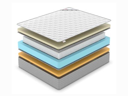 Матрас Denwir EXTRA MEMO SOFT S1000 574