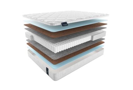 Матрас Materlux Aosta Light 60х120