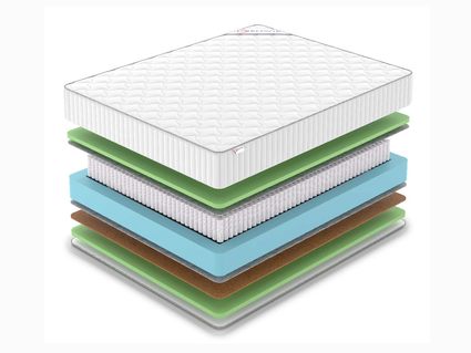 Матрас Denwir CLASSIC BALANCE FOAM S1000 746