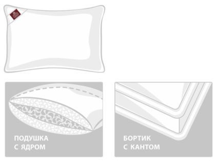 Подушка German Grass King Down Grass трехкамерная 3D с бортиком упругая