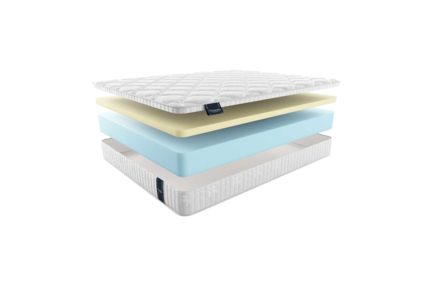 Матрас Materlux Siena 574