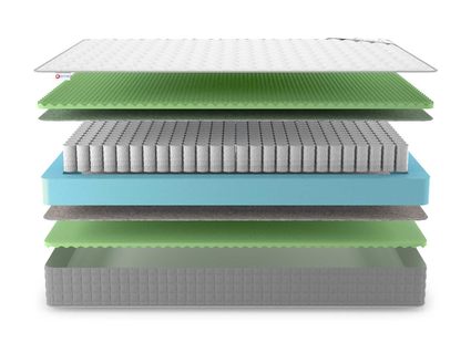 Матрас Denwir BEST RELAX FOAM TFK 51