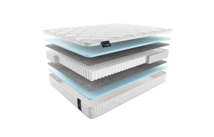 Матрас Materlux Jasmine Maxi 574