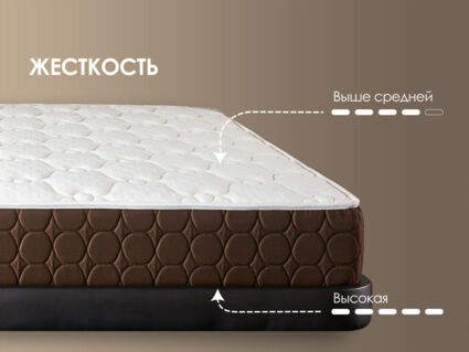 Матрас Димакс Мега хард медиум плюс 23