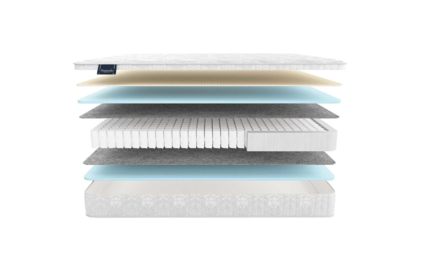 Матрас Materlux Albris Light 48