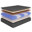 Матрас Beautyson Hit VarioSoft Lux TFK+ 120х190