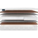 Матрас Materlux Eternity Multi 70х140