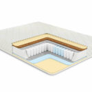 Матрас Comfort Line Promo Eco1-Cocos1 TFK 160х190