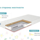 Матрас Димакс Комета 70х195