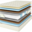 Матрас Comfort Line Eco-Hard S1000+ 70х190