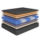 Матрас Beautyson Hit Ecosoft Memory Lux TFK+ 160х190