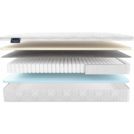 Матрас Materlux Ardila 115х200