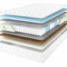 Матрас Comfort Line Medium-Life S1000 120х200
