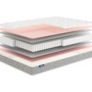 Матрас Мистер Слип Tabby Soft уцененный 120х185