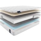 Матрас Materlux Lazio Multi 60х120