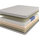 Матрас Mr.Mattress Fito L 200х200