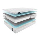 Матрас Materlux Jasmine Multi 70х140